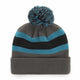 Load image into Gallery viewer, San Jose Sharks Charcoal Breakaway &#39;47 Cuff Knit Beanie - back
