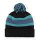 Load image into Gallery viewer, Seattle Kraken Black Breakaway Cuff Knit Beanie - Back
